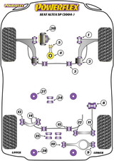 Powerflex Lower Engine Mount Small Bush - Altea 5P (2004-) - PFF85-505