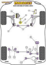 Powerflex Lower Engine Mount Small Bush - Leon Mk2 1P (2005-2012) - PFF85-505