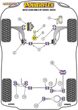 Powerflex Black Lower Engine Mount Small Bush - Leon Mk2 1P (2005-2012) - PFF85-505BLK