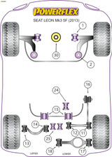 Powerflex Powerflex Handling Pack ( 2012 - ) - Leon MK3 5F 150PS plus (2013-) Multi Link - PF85K-1008