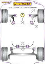 Powerflex Lower Engine Mount (Large) Insert Diesel - Leon MK3 5F upto 150PS (2013-) Rear Beam - PFF85-832R
