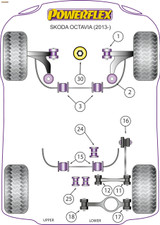 Powerflex Rear Diff Rear Mounting Bush  - OCTAVIA 5E 150PS PLUS MULTI-LINK - PFR85-525