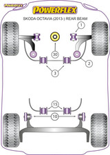 Powerflex Rear Anti Roll Bar Bush 19.6mm - OCTAVIA 5E UP TO 150PS REAR BEAM - PFR85-815-19.6