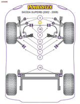 Powerflex Front Upper Arm To Chassis Bush Camber Adjustable - Superb (2002-2008) - PFF3-203G