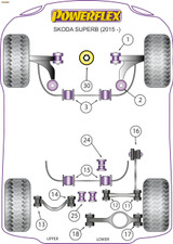 Powerflex Powerflex Handling Pack (2012 -) - Superb (2015 - ) - PF85K-1007