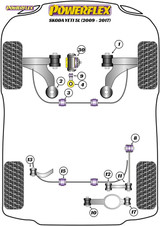 Powerflex Lower Engine Mount Insert (Large) Track Use - Yeti 5L (2008 on) - PFF85-704P