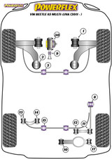 Powerflex Front Anti Roll Bar Bush 20.7mm - Beetle A5 Multi-Link (2011 - ON) - PFF85-503-20.7