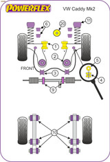 Powerflex Front Eye Bolt Mounting Bush - Caddy Mk2 Typ 9K (1997-2003) - PFF85-208