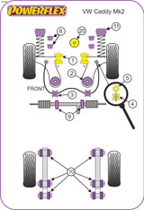 Powerflex Front Cross Member Mounting Bush - Caddy Mk2 Typ 9K (1997-2003) - PFF85-250