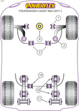 Powerflex Front Wishbone Rear Bush - Caddy MK4 (06/2010 - ON) - PFF85-802