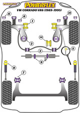 Powerflex Exhaust Mounts - Corrado VR6 - EXH006
