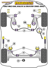 Powerflex Exhaust Mounts - Golf MK2 G60, Rallye & Country (1985 - 1992) - EXH006