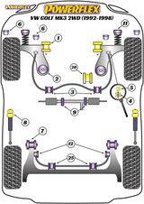 Powerflex Front Lower Engine Mounting Bush & Inserts - Golf MK3 2WD (1992 - 1998) - PFF85-280