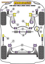Powerflex Heritage Front Anti Roll Bar Bush 18mm - Golf MK3 2WD (1992 - 1998) - PFF85-205H