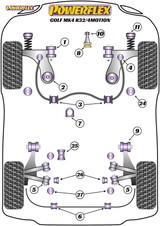 Powerflex Universal Exhaust Mount - Golf Mk4 R32/4Motion - EXH023