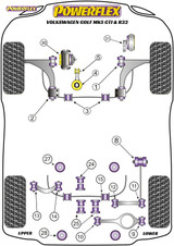 Powerflex Powerflex Handling Pack (-2008 Petrol Only) - Golf Mk5 GTI & R32 - PF85K-1005