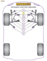 Powerflex Front Upper Arm To Chassis Bush - Passat B5 (1996 - 2005) 4 Motion (1996 - 2005) - PFF3-203