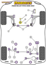Powerflex Lower Engine Mount Small Bush - Passat B6 & B7 Typ3C (2006-2012) - PFF85-505