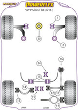 Powerflex Lower Engine Mount Insert (Large) Diesel - Passat B8 (2015 on) - PFF85-830R