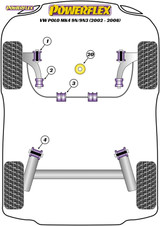 Powerflex Lower Engine Mount Large Bush - Polo MK4 9N/9N3 (2002 - 2008) - PFF85-620