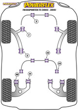 Powerflex Black Front Arm Rear Bush, Caster Adjustable - T5 Transporter inc. 4Motion (2003-2015) - PFF85-1302GBLK