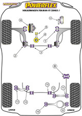 Powerflex Rear Anti Roll Bar Bush 20.7mm - Touran 1T (2003-) - PFR85-515-20.7
