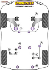 Powerflex Track Front Wishbone Front Bushes - Ateca All - PFF85-501BLK