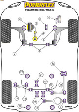 Powerflex Rear Diff Front Mounting Bush  - Golf MK5 1K - PFR85-523