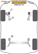 Powerflex Track Front Wishbone Rear Bushes - Kamiq (2019-on) - PFF85-2002BLK