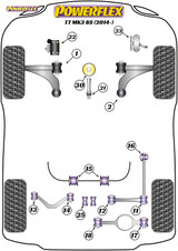 Powerflex Track Upper Engine Mount Bush Insert - TT Mk3 8S (2014 on)  PFF3-1323BLK