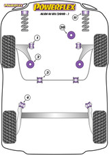Powerflex Track Steering Rack Mounting Bush - A1 8X (2010-) - PFF85-633BLK