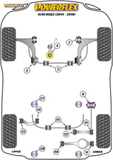 Powerflex Track Rear Subframe Rear Mounting Bush - RSQ3 (2014 - 2018) - PFR85-828BLK