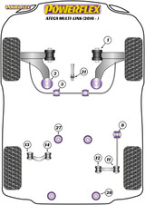 Powerflex Track Rear Subframe Front Mounting Bush - Ateca Multi-Link (2016-ON) - PFR85-827BLK