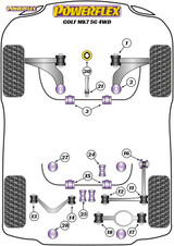 Powerflex Rear Subframe Front Mounting Bush - Golf MK7 5G 4WD - PFR85-827