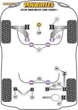 Powerflex Track Front Wishbone Front Bushes - A3 FWD With Multi-Link 8Y (2020 on) - PFF85-501BLK