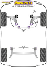 Powerflex Lower Engine Mount Insert (Large) Diesel - A3 FWD with Rear Beam 8Y (2020 on) - PFF85-830R