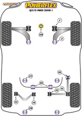Powerflex Rear Subframe Rear Mounting Bush - Q3 F3 (2018 on) - PFR85-828