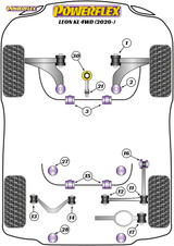 Powerflex Lower Torque Mount Small Bush - Leon KL (2020 on) - PFF3-1324 without voids