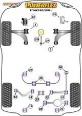 Powerflex Track Lower Torque Mount Small Bush - TT Mk3 8S (2014 on) - PFF3-1320BLK with voids