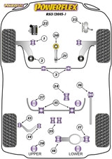 Powerflex Lower Torque Mount Small Bush - RS3 (2015-) - PFF3-1326