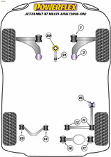Powerflex Track Lower Torque Mount Small Bush - Jetta MK7 A7 Multi-Link (2018-ON) - PFF3-1320BLK