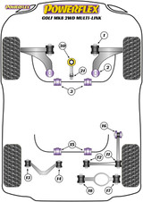 Powerflex Track Rear Lower Track Rod Outer Bushes 14mm - Golf Mk8 2wd+4wd - PFR85-811-14BLK