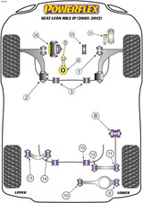 Powerflex Track Rear Upper Wishbone Outer Bushes Camber Adjustable - Leon Mk2 1P (2005-2012) - PFR85-513GBLK