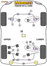 Powerflex PFR57-533