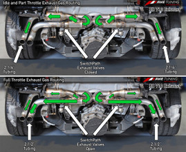 AWE Tuning Audi R8 V10 (2010-2013) SwitchPath Exhaust System