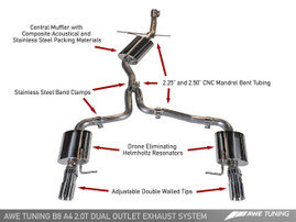 AWE Tuning A4 B8.5 2.0TFSI Touring Edition Exhaust - Dual Tailpipes