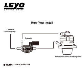 Leyo Motorsport Blow off Valve Kit - EA888 Gen 3