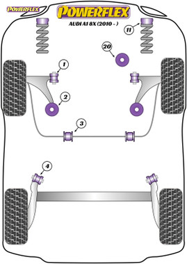 Powerflex Front Arm Rear Bush - A1 8X (2010-) - PFF85-1202