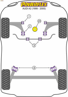 Powerflex Lower Engine Mount Large Bush (Track Use) - A2 (1999 - 2005) - PFF85-620P