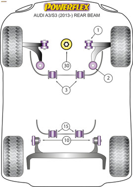 Powerflex Black Front Wishbone Front Bush - A3 MK3 8V up to 125PS (2013-) Rear Beam - PFF85-501BLK